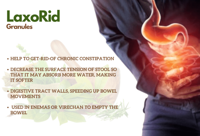 LaxoRid Granules for Constipation